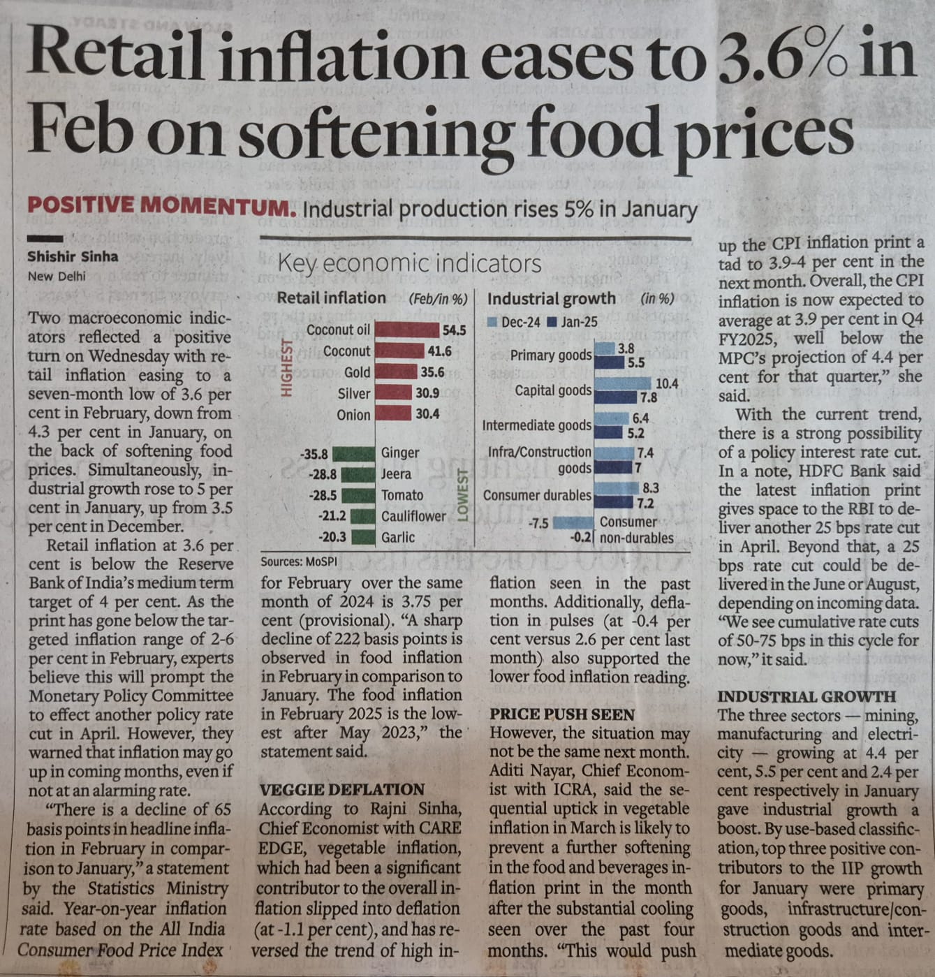 Inflation and Industrial Production Trends