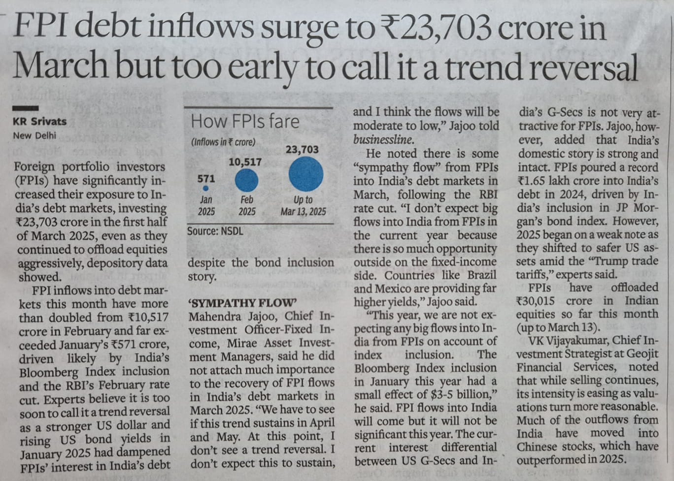 Dollar and Interest Rates Impact