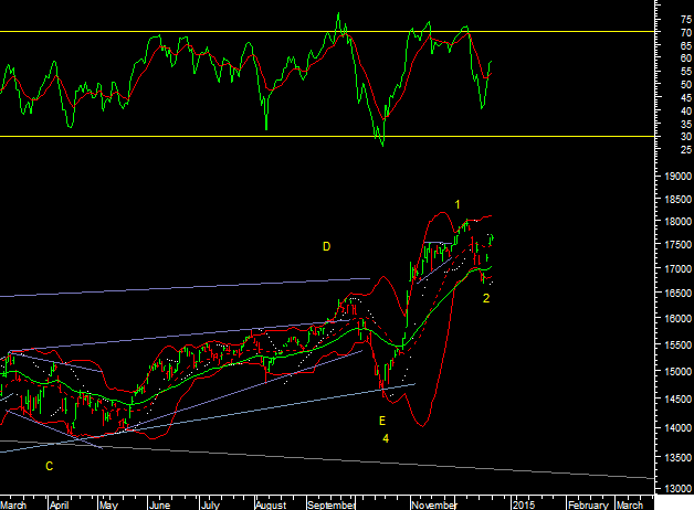 nikkei231214