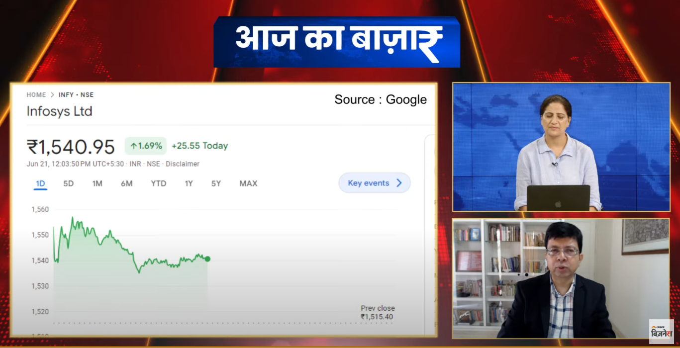 Jagaran Business 26 June 2025